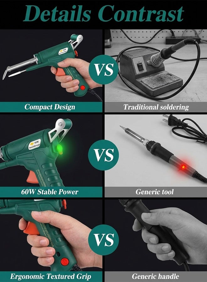 High-Performance Rapid Heat Soldering Iron with Stable Temperature Control - Image 3